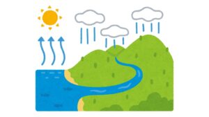 water cycle and rain formation process